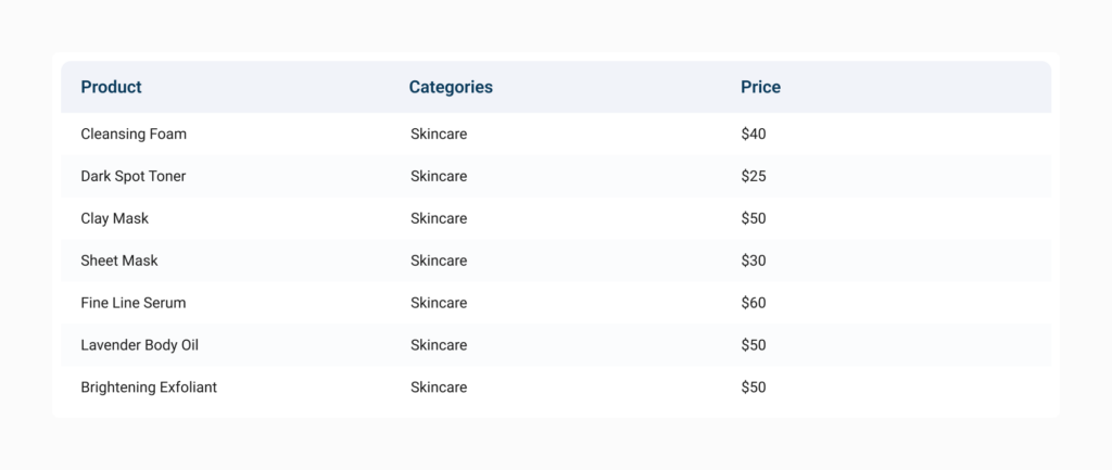 inventory management software for small business